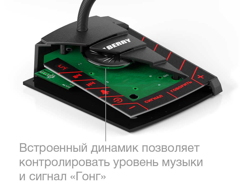 Пульт громкого оповещения F-702 Stelberry