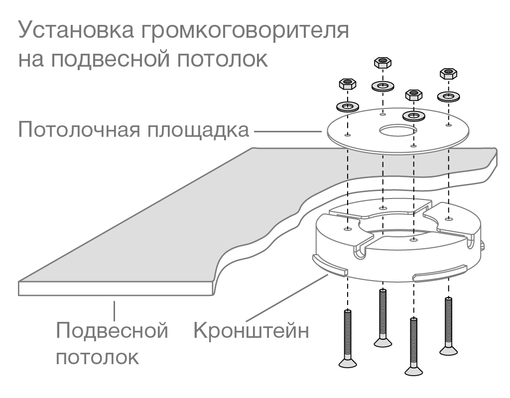 Все Потолочно-настенный громкоговоритель F-306W Stelberry видеонаблюдения в магазине Vidos Group
