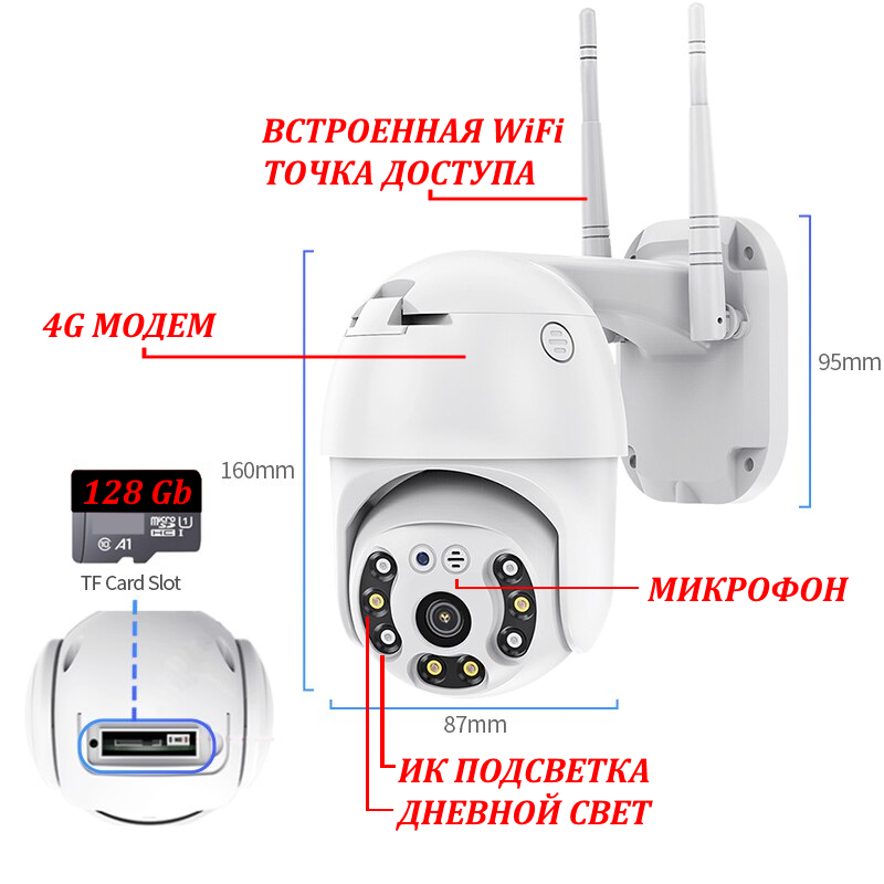 Все VIGUARD A6 4G поворотная 4G камера 2Mp видеонаблюдения в магазине Vidos Group
