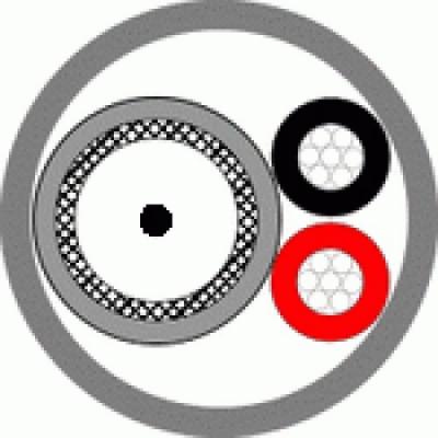 Паритет КВК-П-3ф 2х0,75 (черный) (Паритет) кабель комбинированный для видеонаблюдения