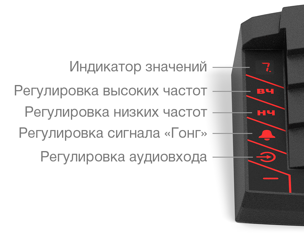 Пульт громкого оповещения F-702 Stelberry