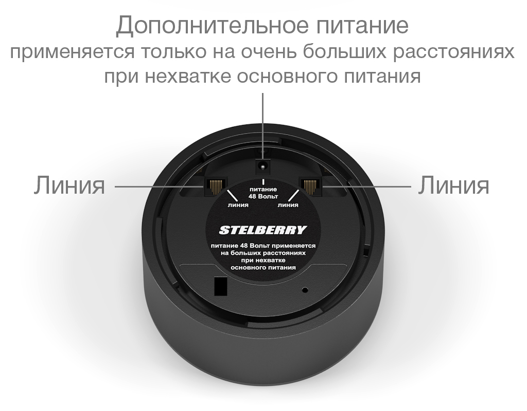 Все Потолочно-настенный громкоговоритель F-310B Stelberry видеонаблюдения в магазине Vidos Group
