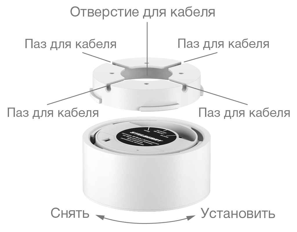 Все Потолочно-настенный громкоговоритель F-306W Stelberry видеонаблюдения в магазине Vidos Group