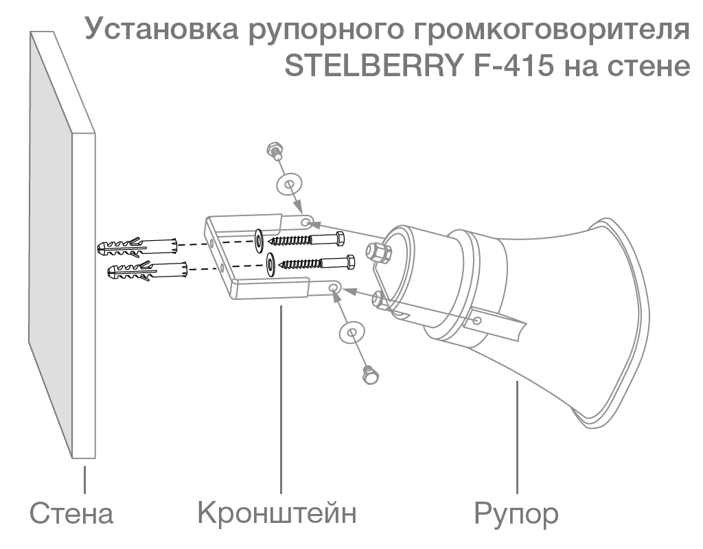 Все Рупорный громкоговоритель F-415 Stelberry видеонаблюдения в магазине Vidos Group