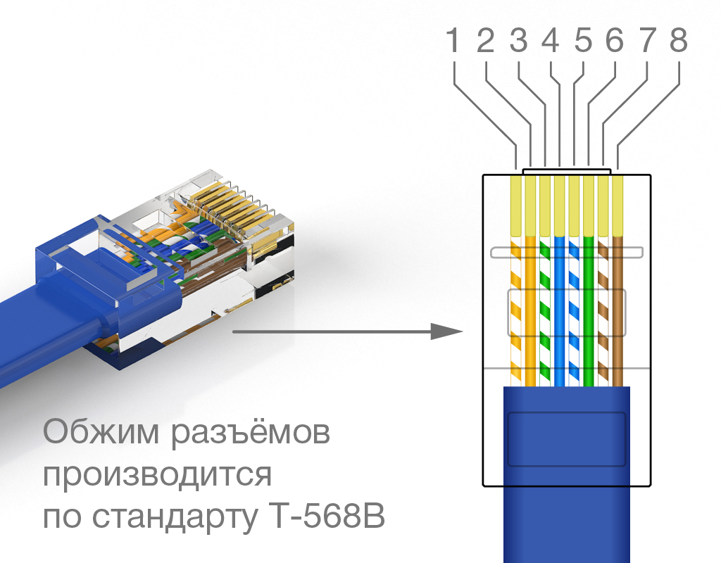 Все Потолочно-настенный громкоговоритель F-306B Stelberry видеонаблюдения в магазине Vidos Group