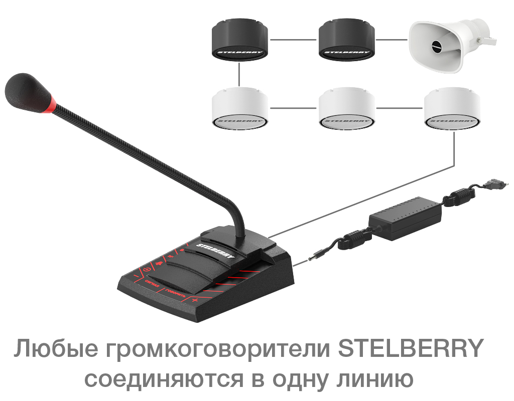 Пульт громкого оповещения F-702 Stelberry