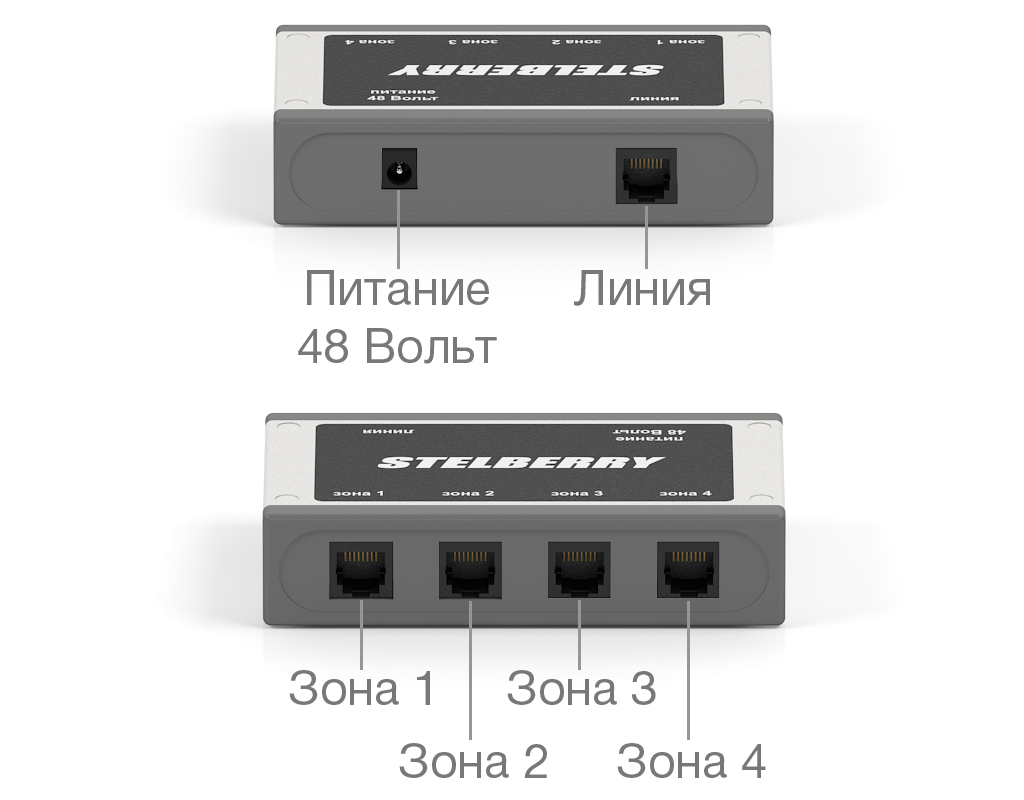 Все Пульт громкого оповещения F-742 Stelberry видеонаблюдения в магазине Vidos Group