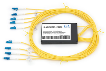 GIGALINK GL-MX-BOX-1310-1450 CWDM мультиплексоры и OADM модули