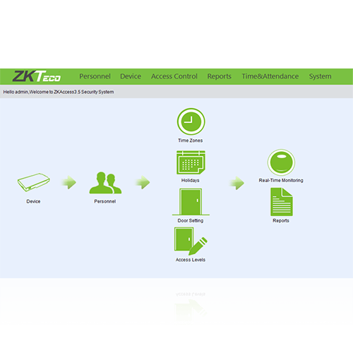 ZKTeco ZKAccess3.5 программное обеспечение для скуд zkaccess3.5