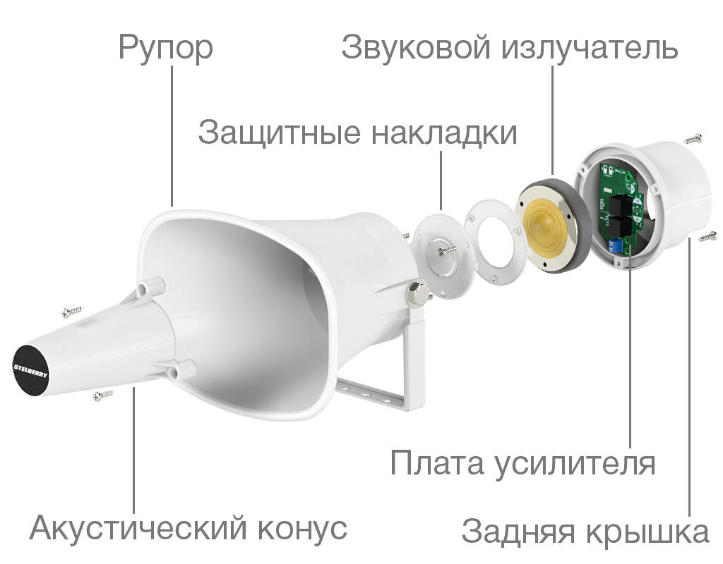 Все Рупорный громкоговоритель F-415 Stelberry видеонаблюдения в магазине Vidos Group