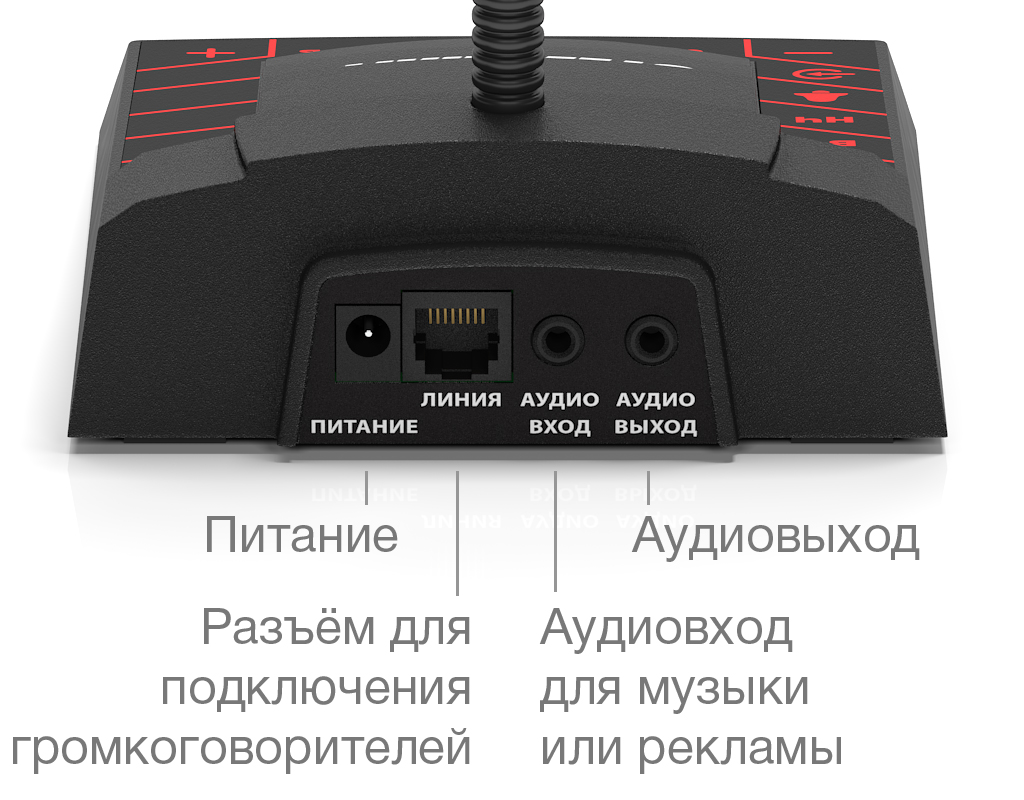 Пульт громкого оповещения F-700 Stelberry