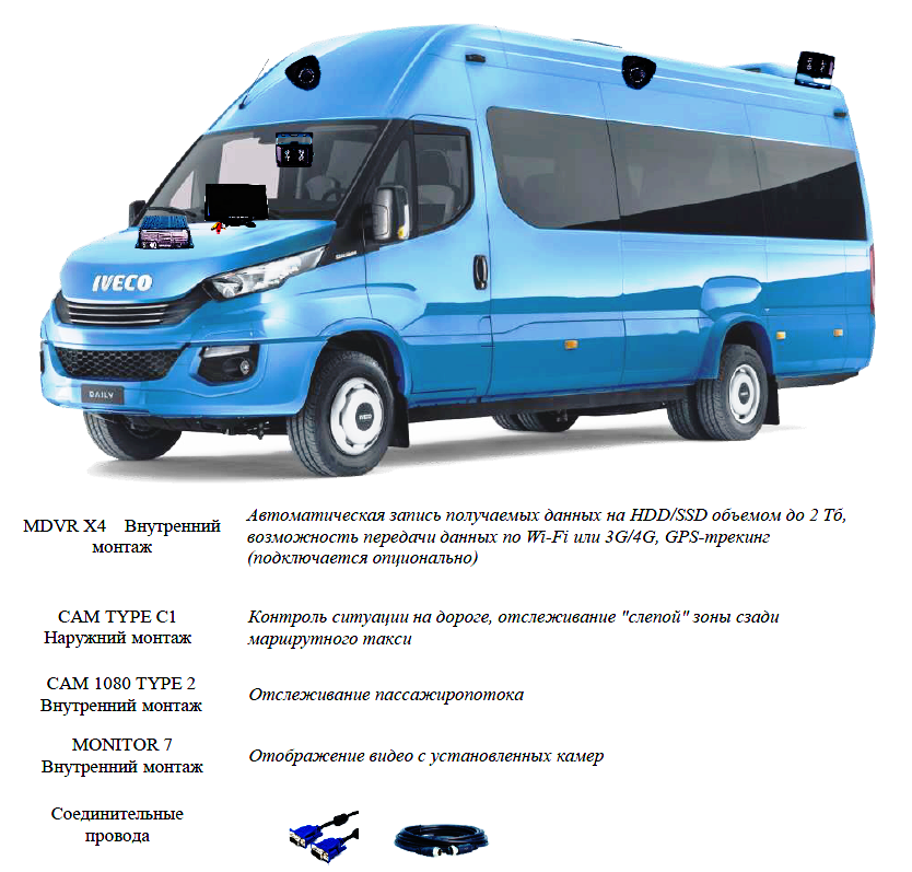 маршрутка.png маршрутка.png
