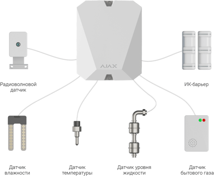 third_part_devices_r.png third_part_devices_r.png
