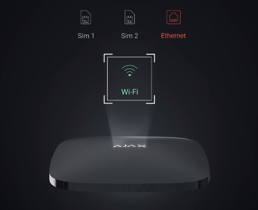 Hub 2 Plus.png Hub 2 Plus.png