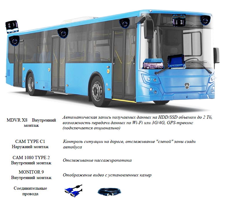 автобус.png автобус.png